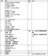 吐哈钻井工程技术研究院招标采购信息