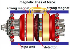 cippe2024 Shanghai Exhibitor Preview - WZ Magnetic